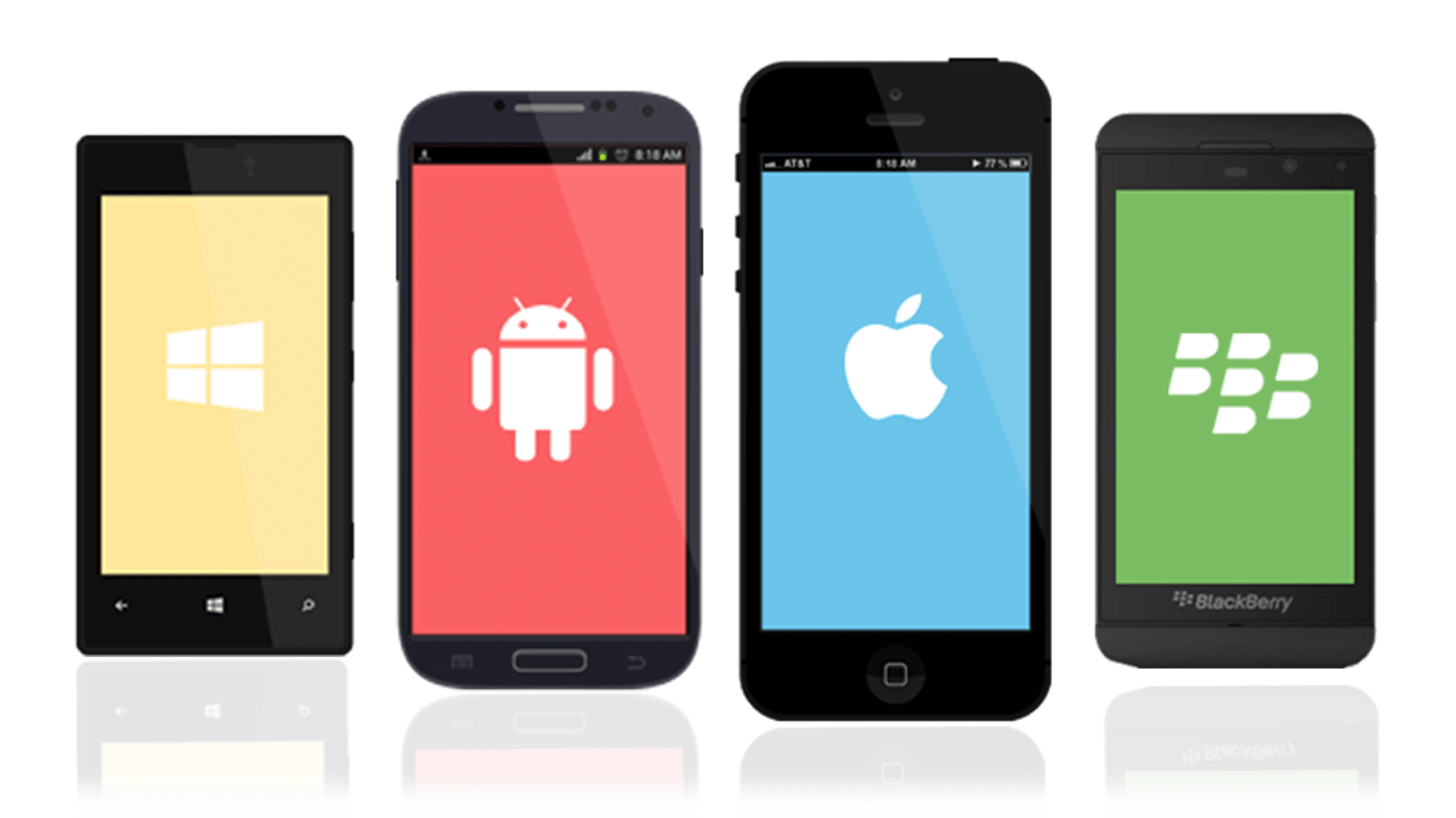 Hybrid Apps Development Company In India