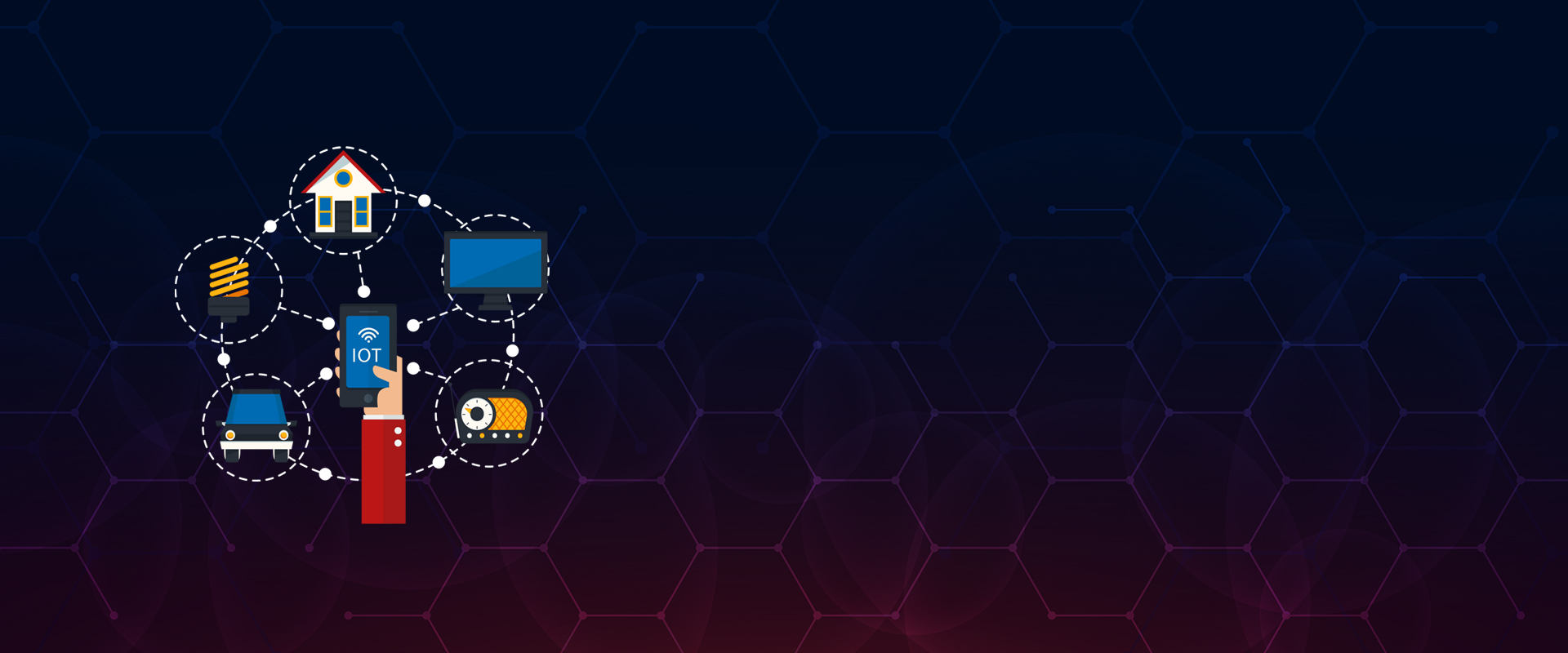 Mobile Applications & Softwares